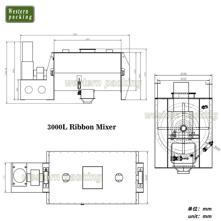 mixer ribbon
